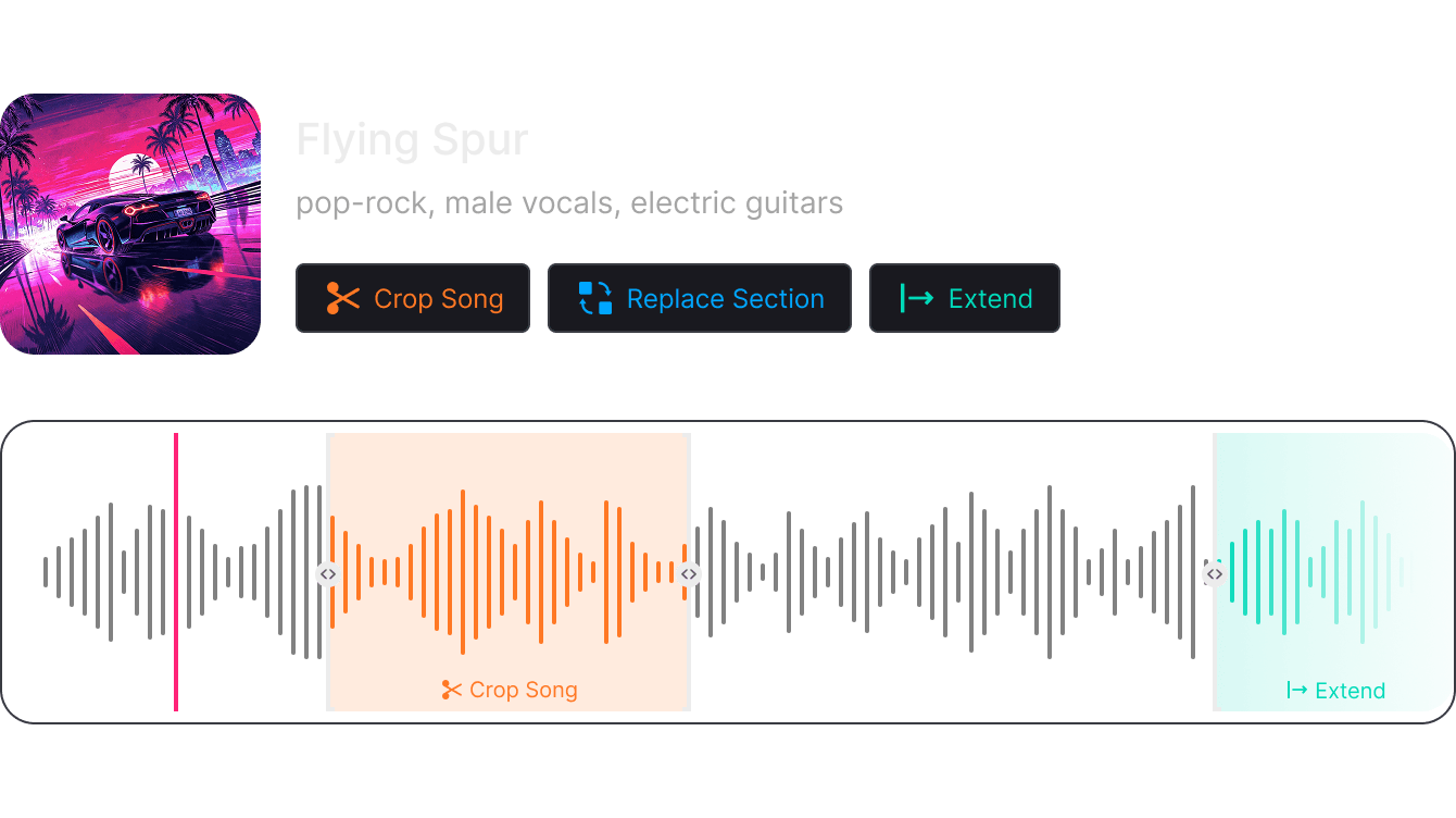 New tool for music creation